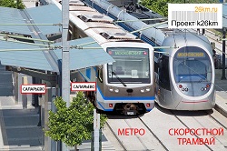 Скоростной трамвай или метро?