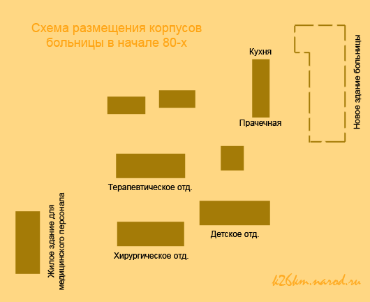 Схема размещения корпусов